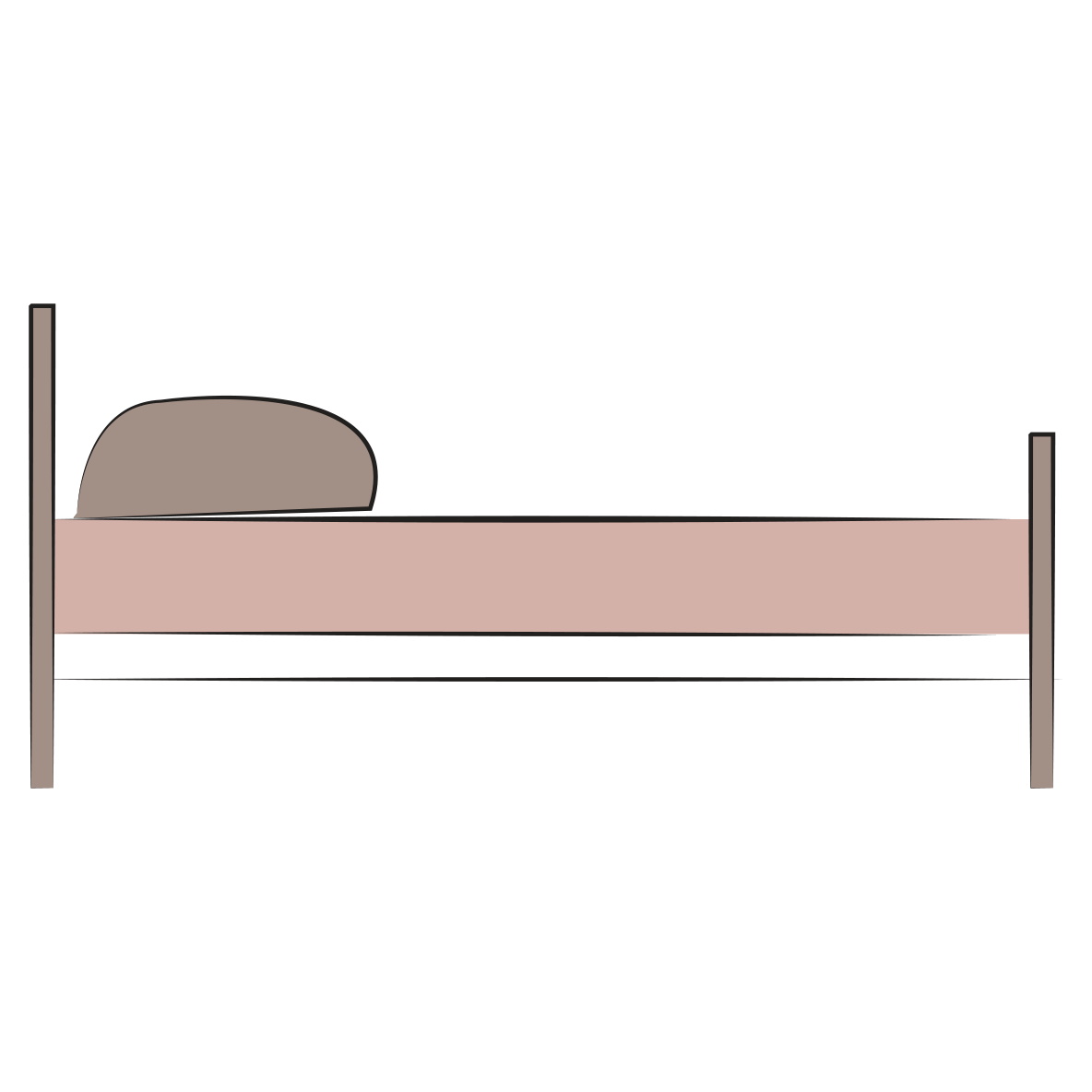 Yatak ve Baza Grubu